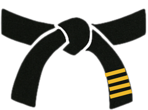 Taekwondo Family Matching Bracelets - Parks Plantation - Online Order
